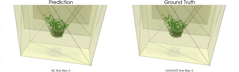 Example for Hopper prediction with non-cohesive material - Geometry 2
